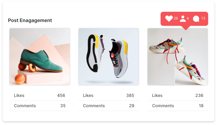 User generated content for brands